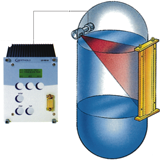 nuclear rod source